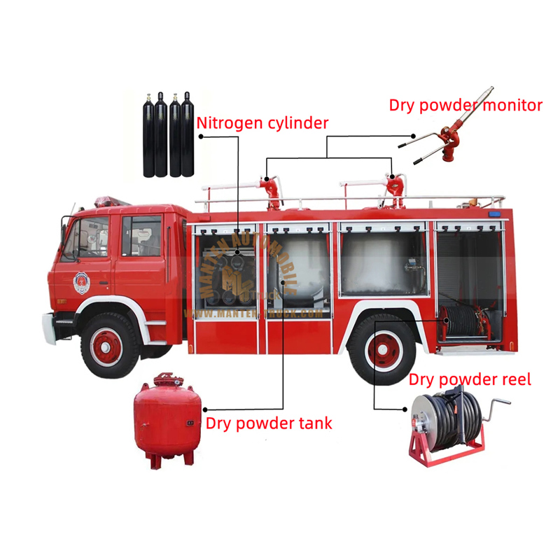 معدات شاحنة إطفاء المسحوق الجاف الرئيسية